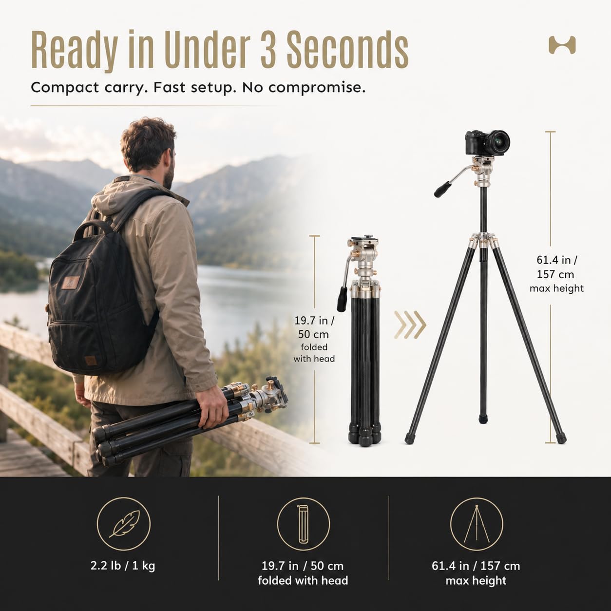 Harlowe Rocket Air specifications: 2.2 lb / 1 kg, folds to 19.7 in / 50 cm with the head attached, 61.4 in / 157 cm maximum height, set up in under 3 seconds.