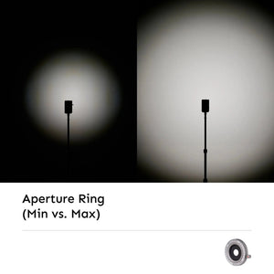 Hobolite Iris Optical Modifier Kit for Small LED light
