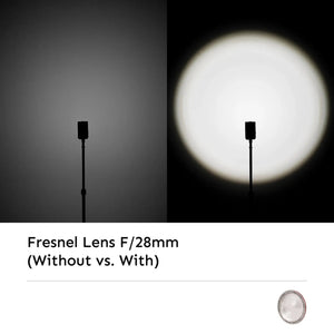 Iris 5W Compact Continuous LED Light Kit for Content Creation